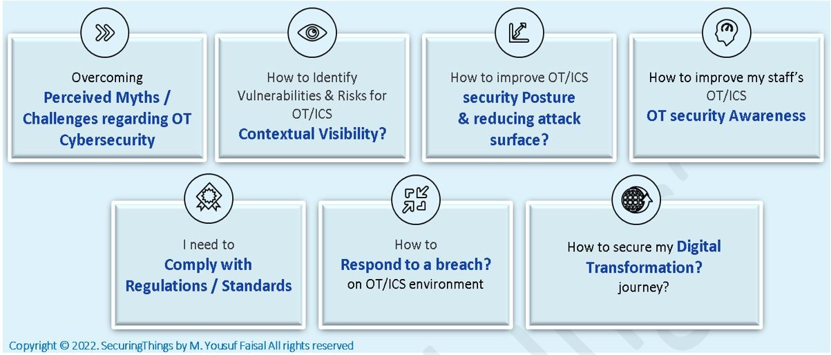 OT Security Dozen Part 1 A Year Of OT ICS Cybersecurity Assessments